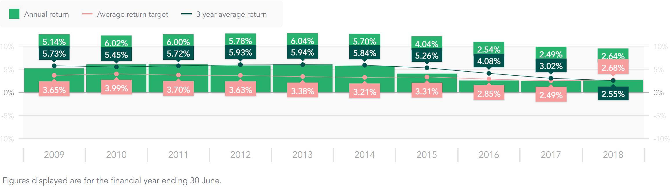 annual-returns.png annual-returns.png