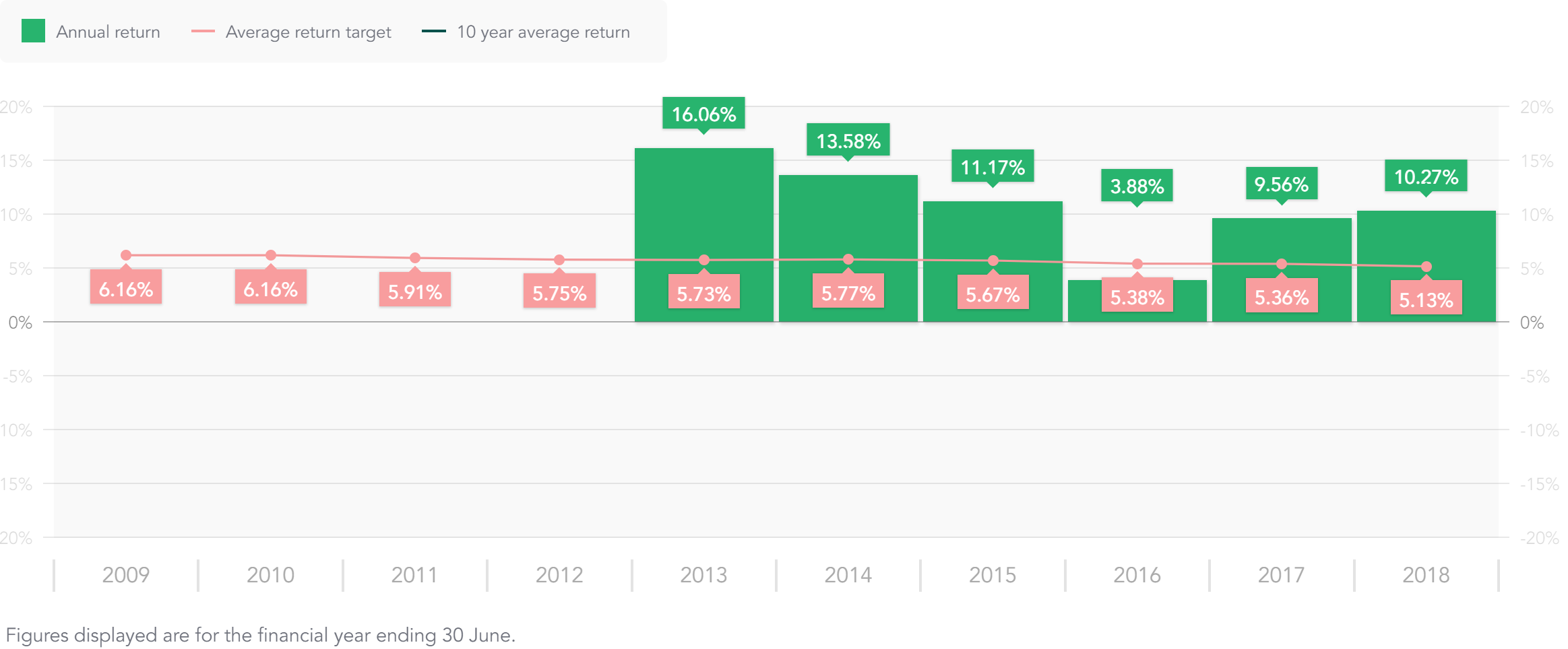 annual-returns.png annual-returns.png