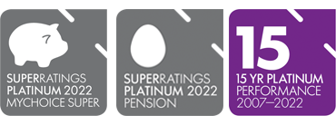 SuperRatings Platinum